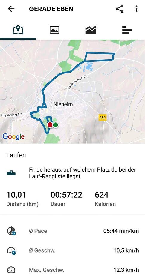 Ordnungsgemäß dokumentiert: Marcos Strecke und Leistung