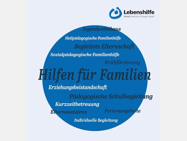 Broschüre Hilfen für Familien